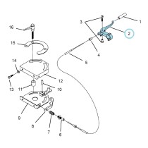 Poignée de déverrouillage roue