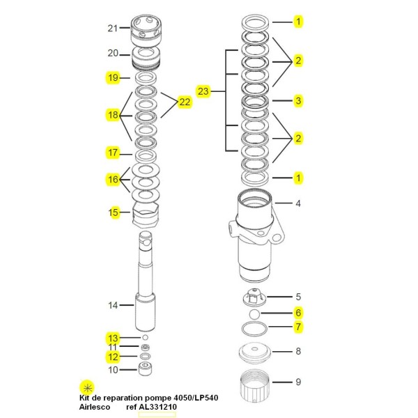 Kit joints de pompe complet Airlessco - 331-210