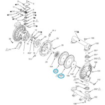 Kit Membrane PTFE, NEOPRENE
