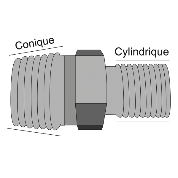 Raccord M (1/4" NPT) M (1/4" NPSM) - GRACO