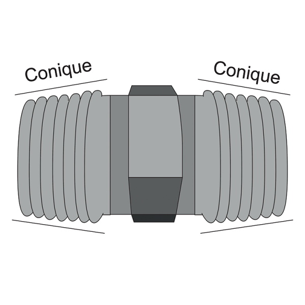 Raccord M (1/4" NPSM) M (1/4" NPSM) - GRACO