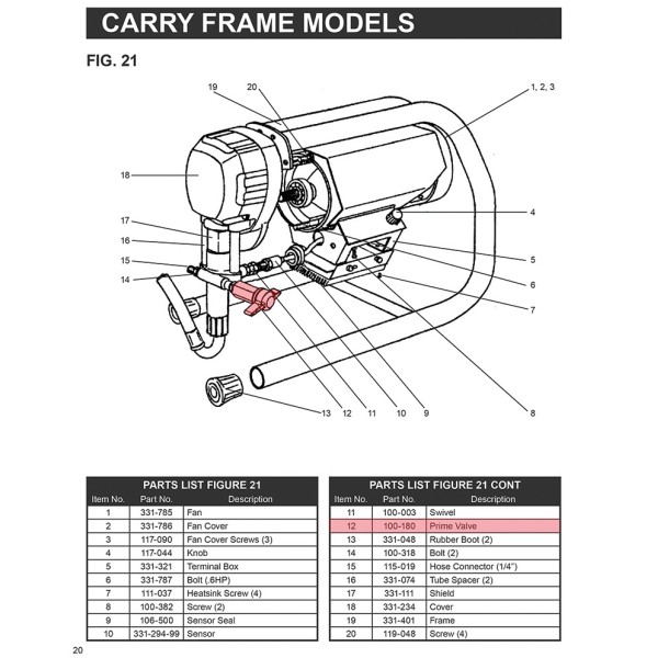 Vanne d'amorçage Airlessco LP540