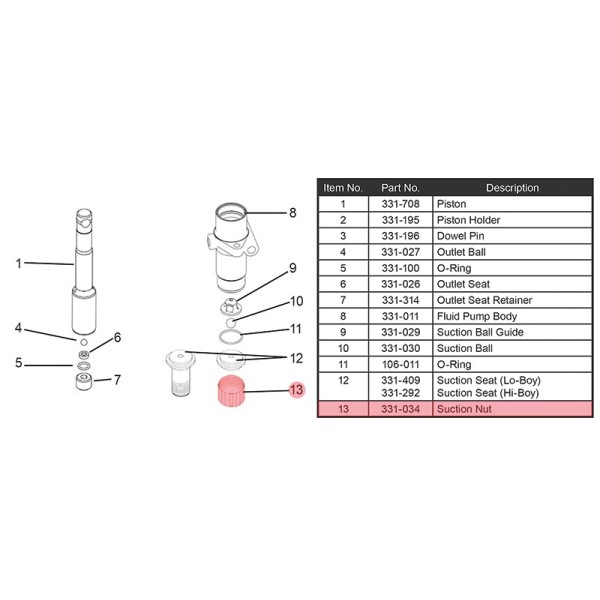 Ecrou d'aspiration Airlessco