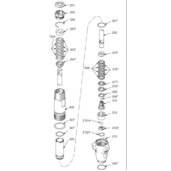 Ressort de sécurité pompe 3500 /3900