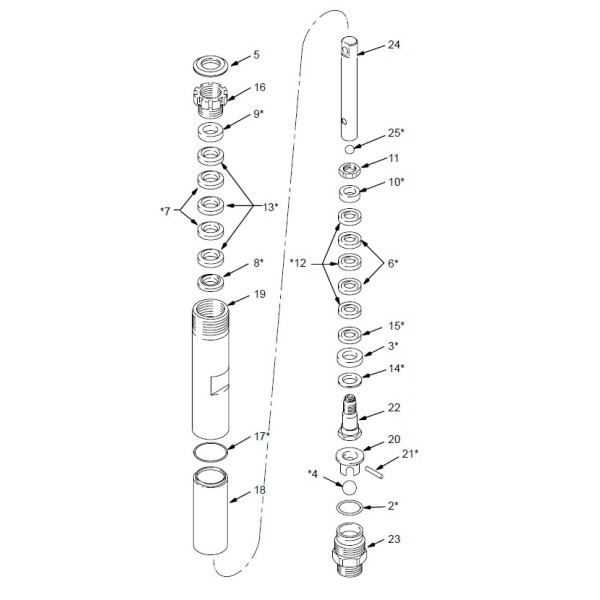 Chemise Pompe Line Lazer 5000